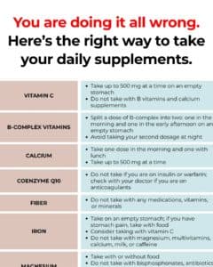 Unlocking Nutrient Potential: Essential Supplement Habits for Better Health