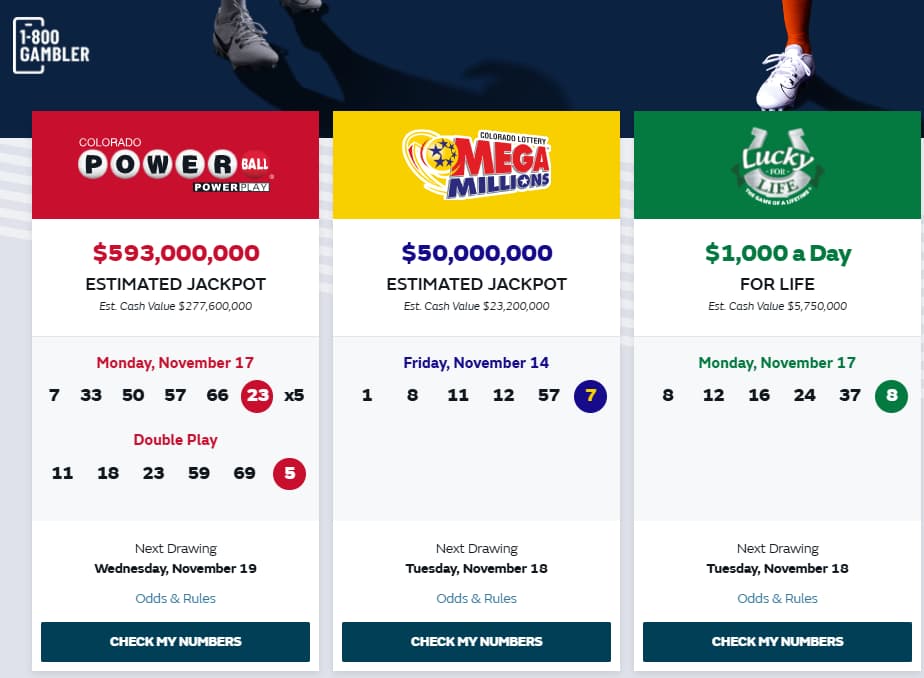 State Lottery Commission Approves Credit Card Sales Amid Legislative Pushback