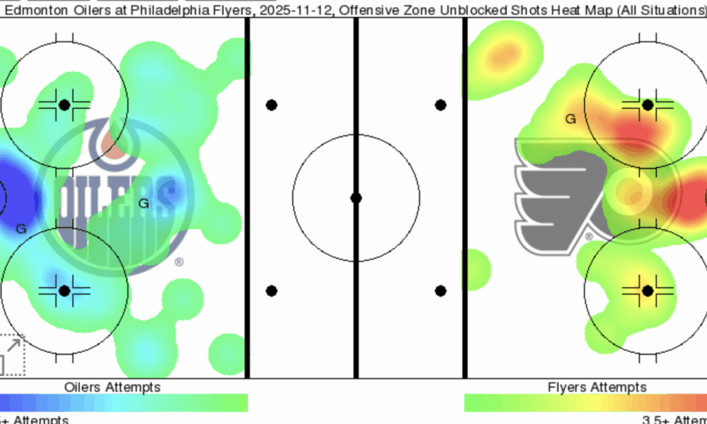 Flyers Show Progress Despite Tough Loss, Fans Remain Optimistic
