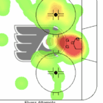 Flyers' Goaltending Shines as 4th Line Stars in Key Victory